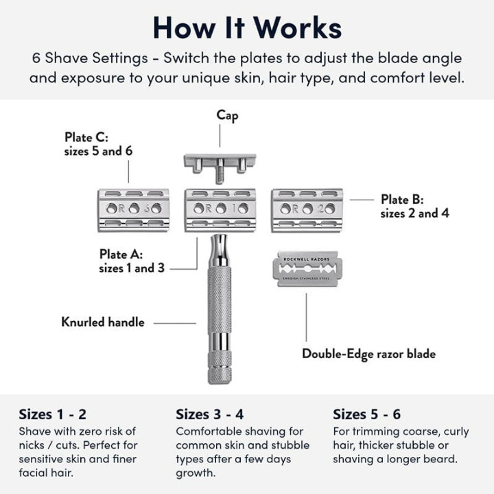 ROCKWELL SAFETY RAZOR 6C CHROME GUN METAL