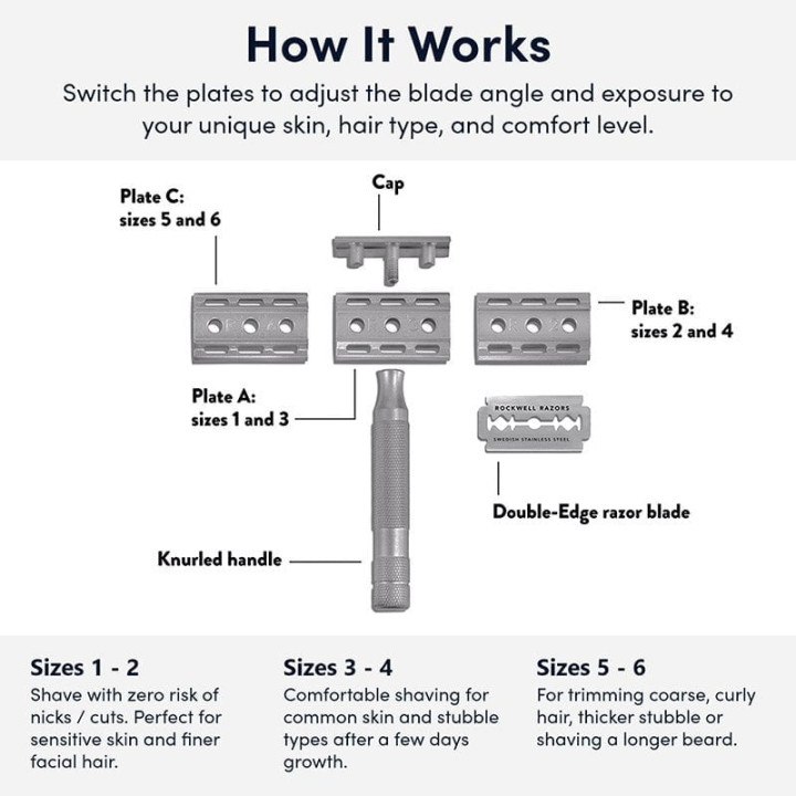 ROCKWELL SAFETY RAZOR 6S STAINLESS STEEL